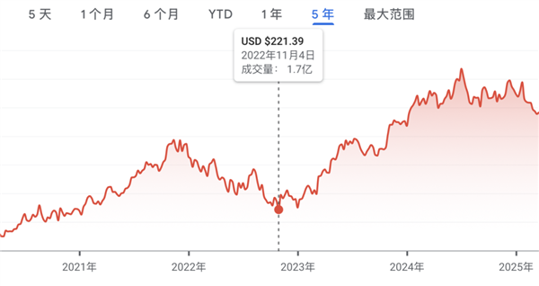 0岁生日 过得真不容易不朽情缘网站微软的5(图5)
