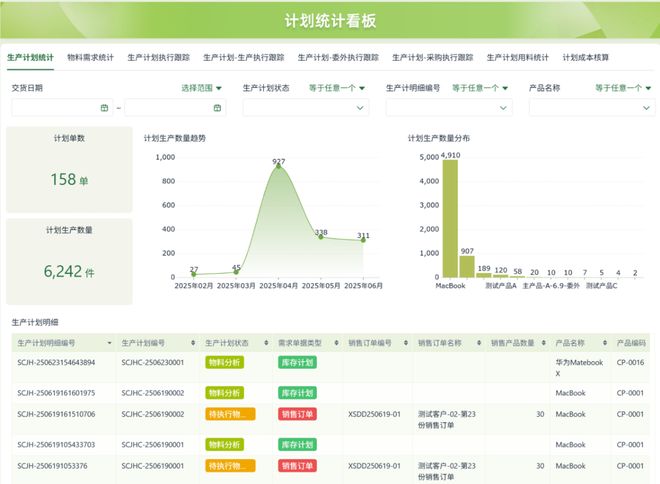 平台实用测评推荐：企业级零代码工具选型指南mg不朽情缘游戏平台2025 年中国低